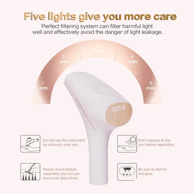 IPL 21 (Laser Hair Removal)