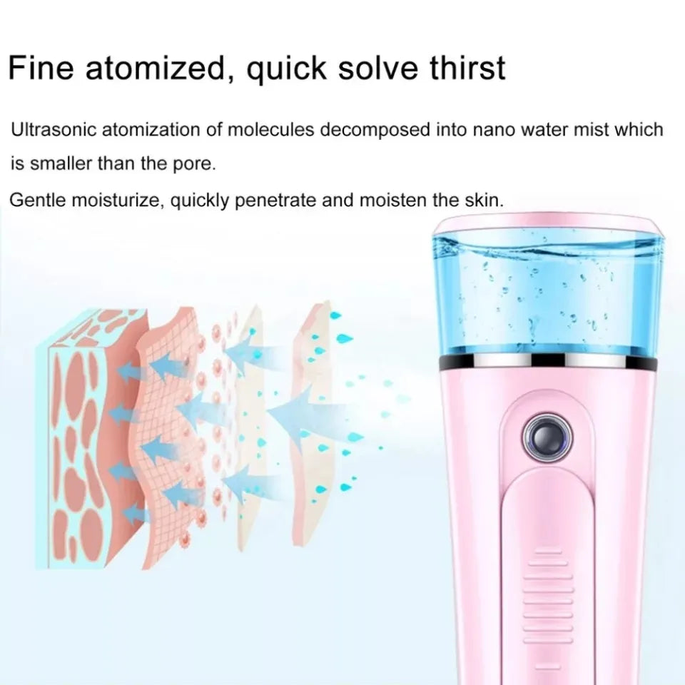 Hydrating Mist Spray